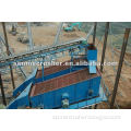 vibrating screen used